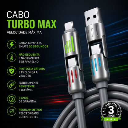 Cabo Carregador Power Max Universal - Ultimo dia da Promoção